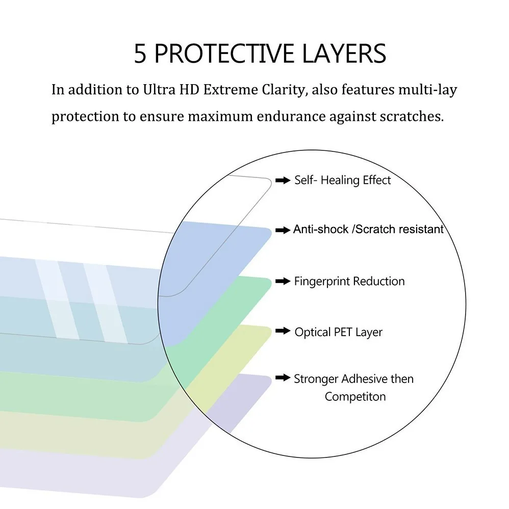 3 шт. для часов Casio GX-56BB Защита экрана для GX-56BB GX56BB HD прозрачная защита от пузырей и царапин