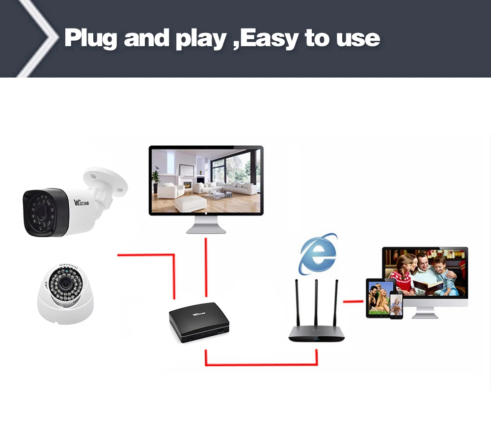 Wistino CCTV IP Camera NVR Kits 1080P XMeye Outdoor Surveillance Camera  HomeSystem Security Video Monitor Onvif IR Night Vision (14)