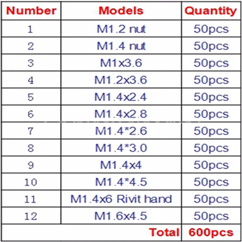 XNEMON 600 шт. 12 видов маленьких винтов гайки комплект электроники M1 M1.2 M1.4 M1.6