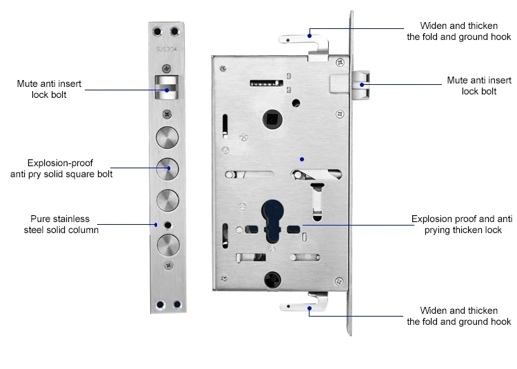 Advanced Smart Electronic Keyless Digital Password Biometric Outdoor Fingerprint Door Lock For Anti-theft Home Security (5)