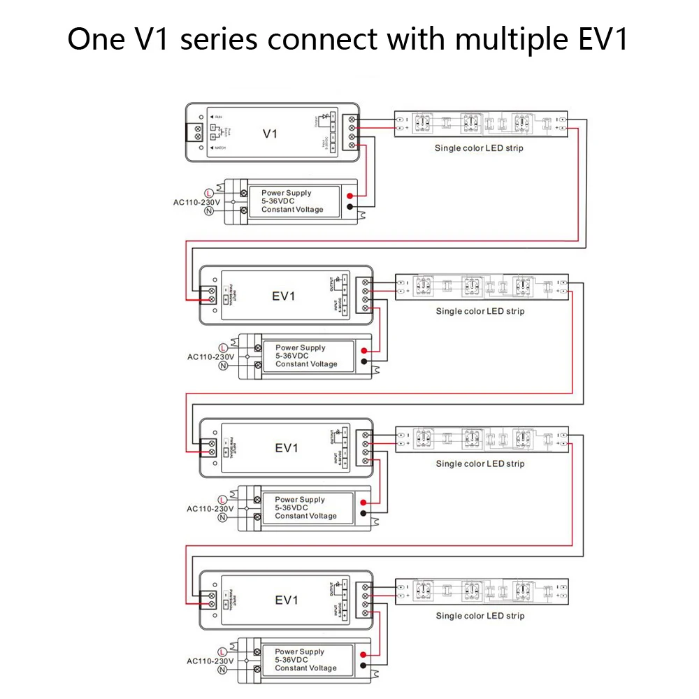 led strip amplifier