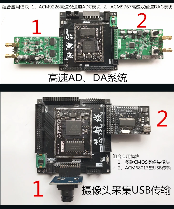 EP4CE6/EP4CE10 FPGA основная плата SDRAM