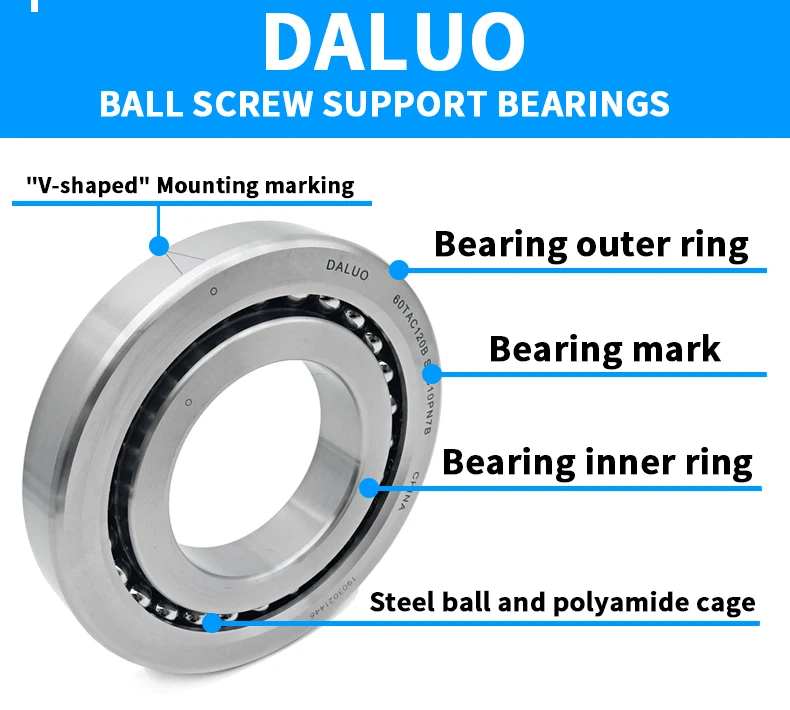 DALUO BALL SCREW SUPPORT BEARINGS 4