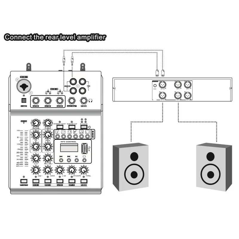 USB аудио DJ Караоке микшер микрофон 2 беспроводной микрофон 48V фантомное питание для KTV