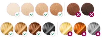 Convient à différents types de cheveux et de peau