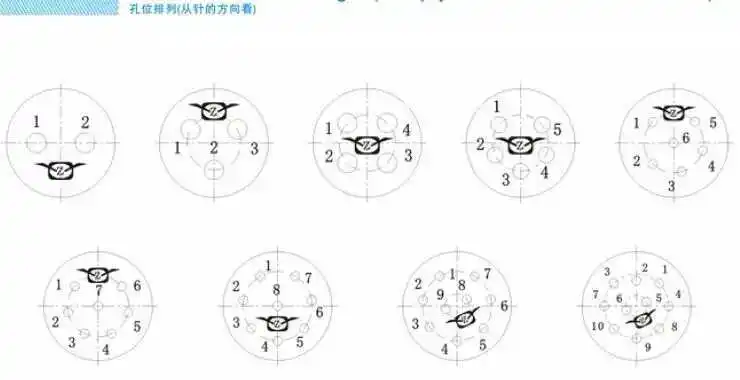 (1 штекер + 1 гнездо) = комплект GX16 4 4P 4Pin 16 мм разъем для проводной панели круговой