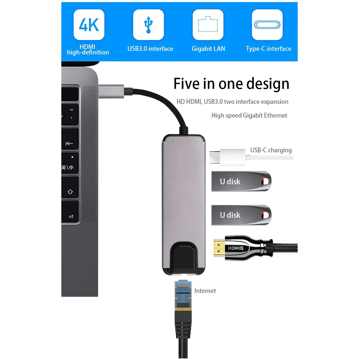 Топ предложения 5 в 1 USB C концентратор Hdmi Gigabit Ethernet адаптер для Macbook Pro, Тип C к Rj45 Lan адаптер с USB-C порт зарядного устройства