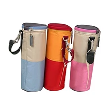 Термосумки