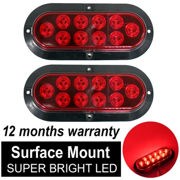

Tkeapl TMH 2X 6" 10 LED Surface Mount Oval Red LED Work Light Clearance Marker fit for Boat Truck Trailer Bus Light