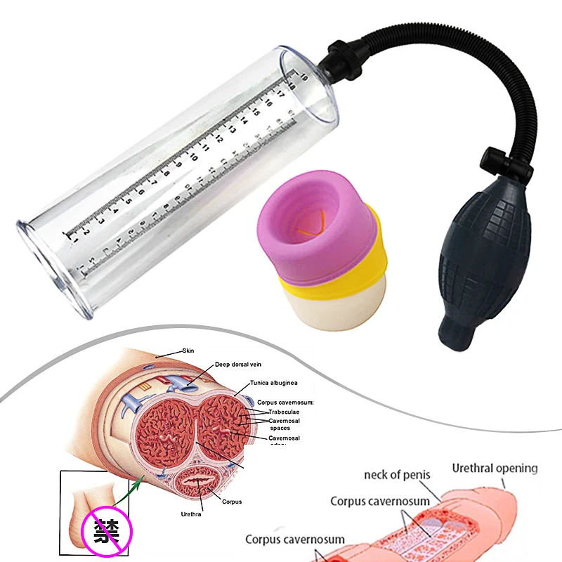 Помпа для пениса увеличение пениса Мужской массажный расширитель для массажа для мужчин t ручной насос для мужчин член эрекция помощь проэкстендер вакуум увеличение мужчин t устройство