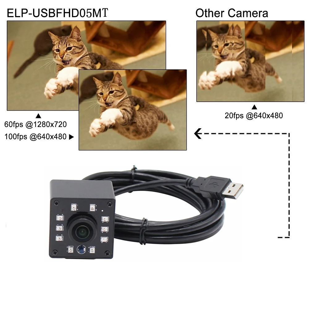 mini usb camera