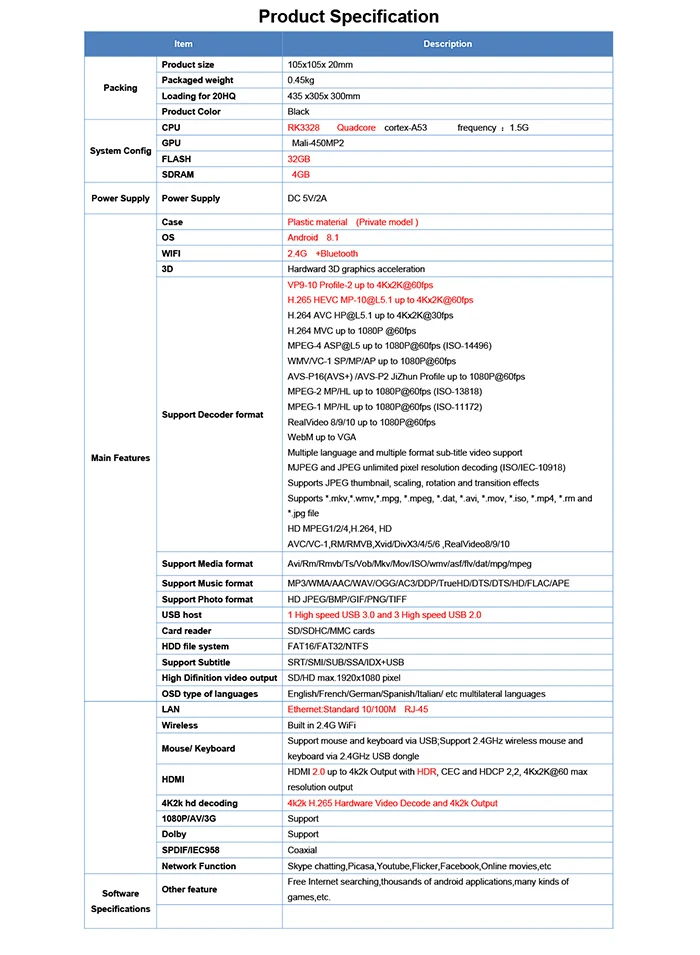 Ip ТВ Франции T9 Android 8,1 Smart ТВ коробка RK3328 1 год QHD ТВ Ip ТВ подписки 4 Гб 32 GB арабский Бельгии Марокко Нидерланды IP ТВ