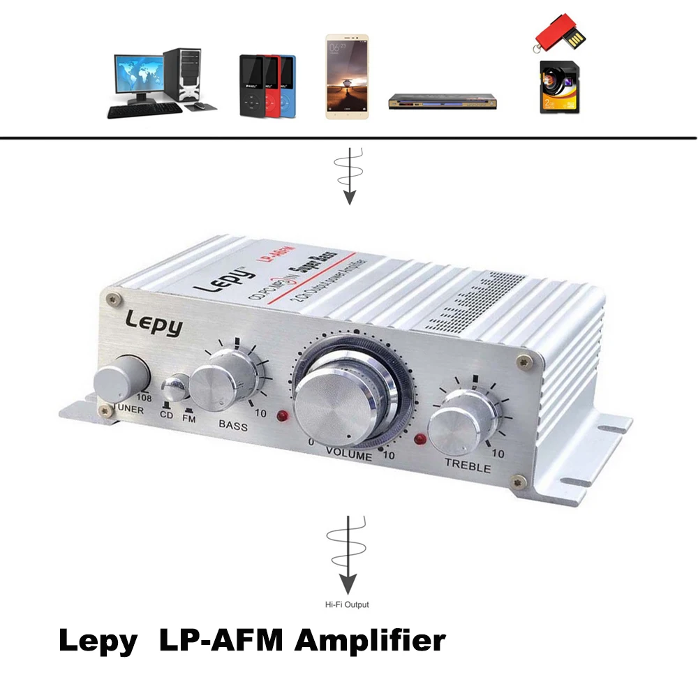 Стерео Бас аудио усилитель LP A6FM мини Hi Fi стерео связи 2*20 Вт Выход Мощность
