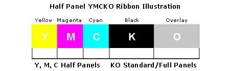 HALF PANEL