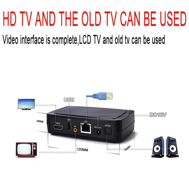 IBRAVEBOX M258 IPTV/Отт коробка Интернет телеприставка HEVC & H.265 для Stalke спутниковый