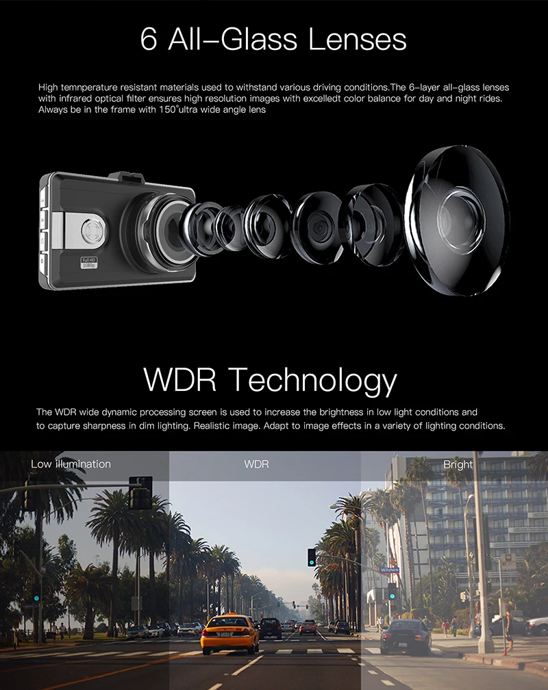Anytek Q99P Full HD 1080P Dash Cam (2)
