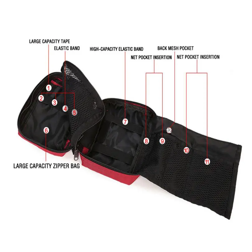 Person Portable Outdoor Waterproof First Aid Kit Bag For Family Travel Home Car Survival Emergency Kits Medicine Chest Treatment