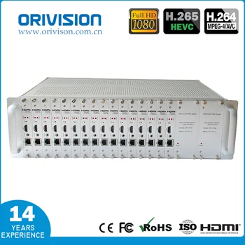 

ZY-EH3016 16 channels HD 1080P HDMI input H.265 H.264 video encoder 3U structure in rack chassis for IPTV live broadcasting