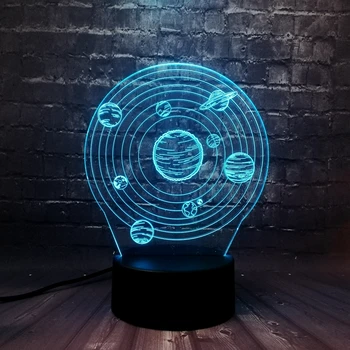 

2019 Novelty Universe Nine Planet Trails Goble 3D USB LED Lamp Acrylic 7 Colors Changing Touch Remote Controller Lights Table