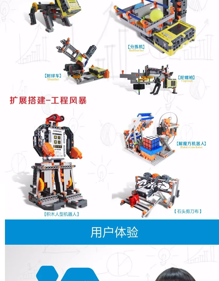 Строительные блоки интеллектуальное образование робот программируемый и может быть собран творческий набор