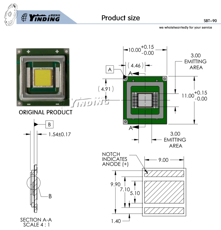 Luminus SBT-90 SBT90 45 Вт Высокая мощность светодиодные лампы бусины Красный/холодный белый светильник для сцены фитиль проектор медицинский светильник