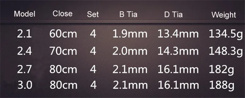 fishing rod 09