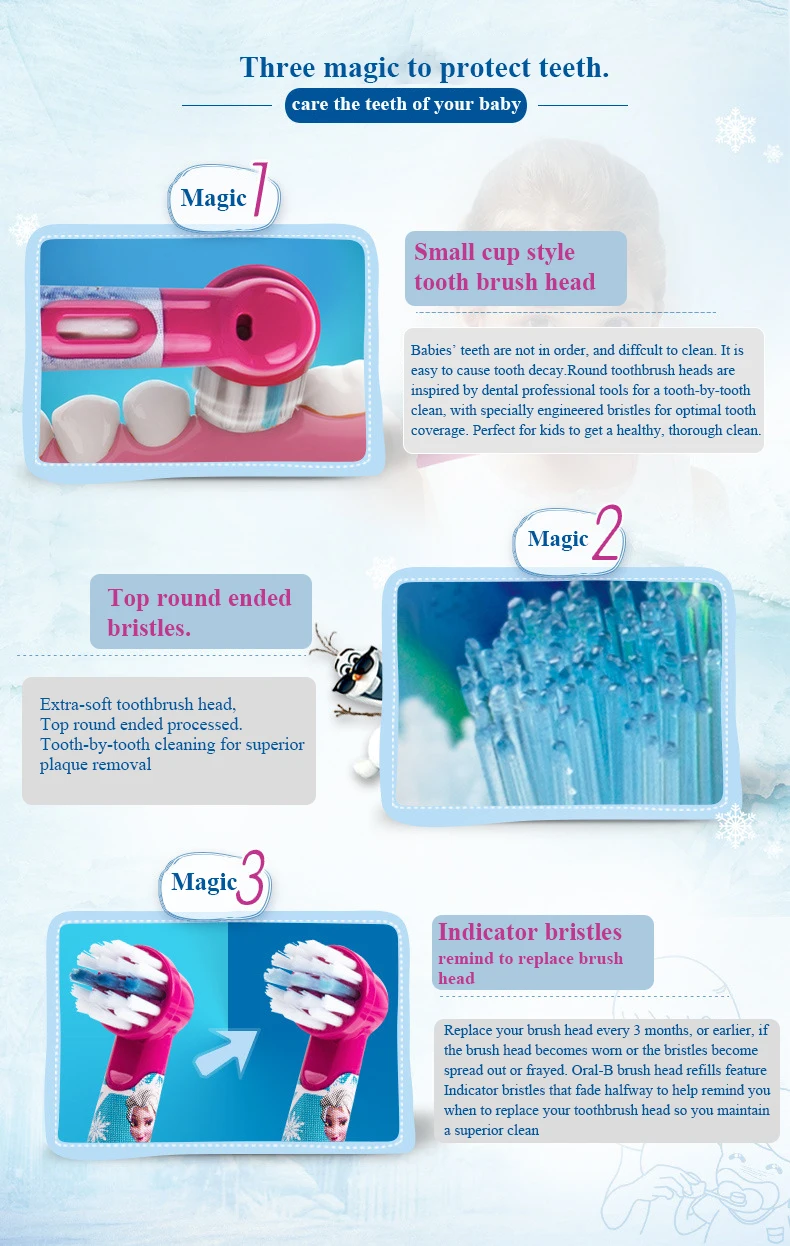 toothbrush head