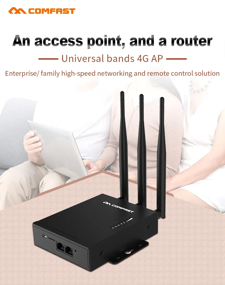 COMFAST 300 Мбит/с Беспроводная точка доступа Wifi штекер маршрутизатора и воспроизведение 4G sim-карты Портативный Открытый водонепроницаемый WiFi