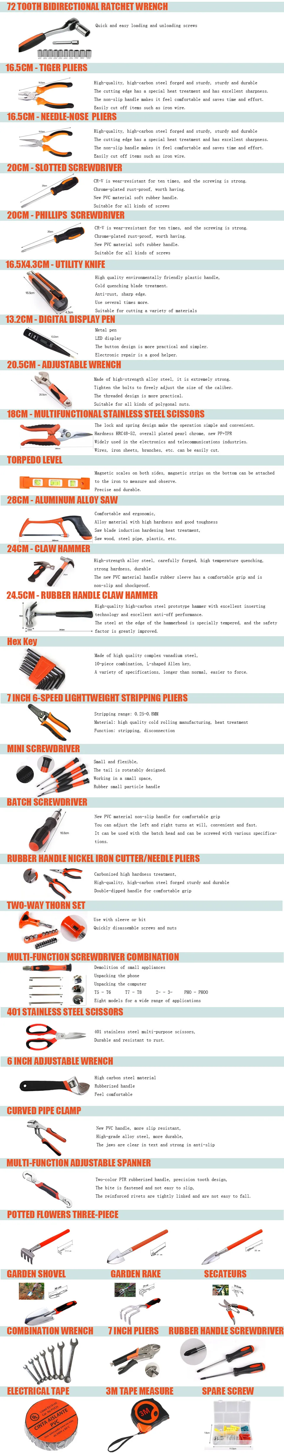 tools setS