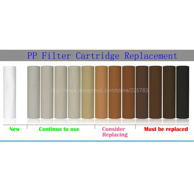 2 Pcs 10 INCH5 MICRON PPF/SEDIMENT WATER FILTER CARTRIDGE  Water Purifier  Front Filter Cartridge Aquarium FOR REVERSE OSMOSIS 5
