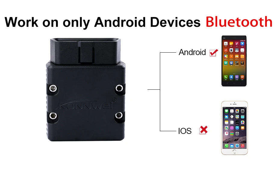 Bluetooth