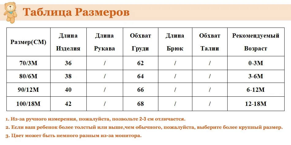 RU SIZE