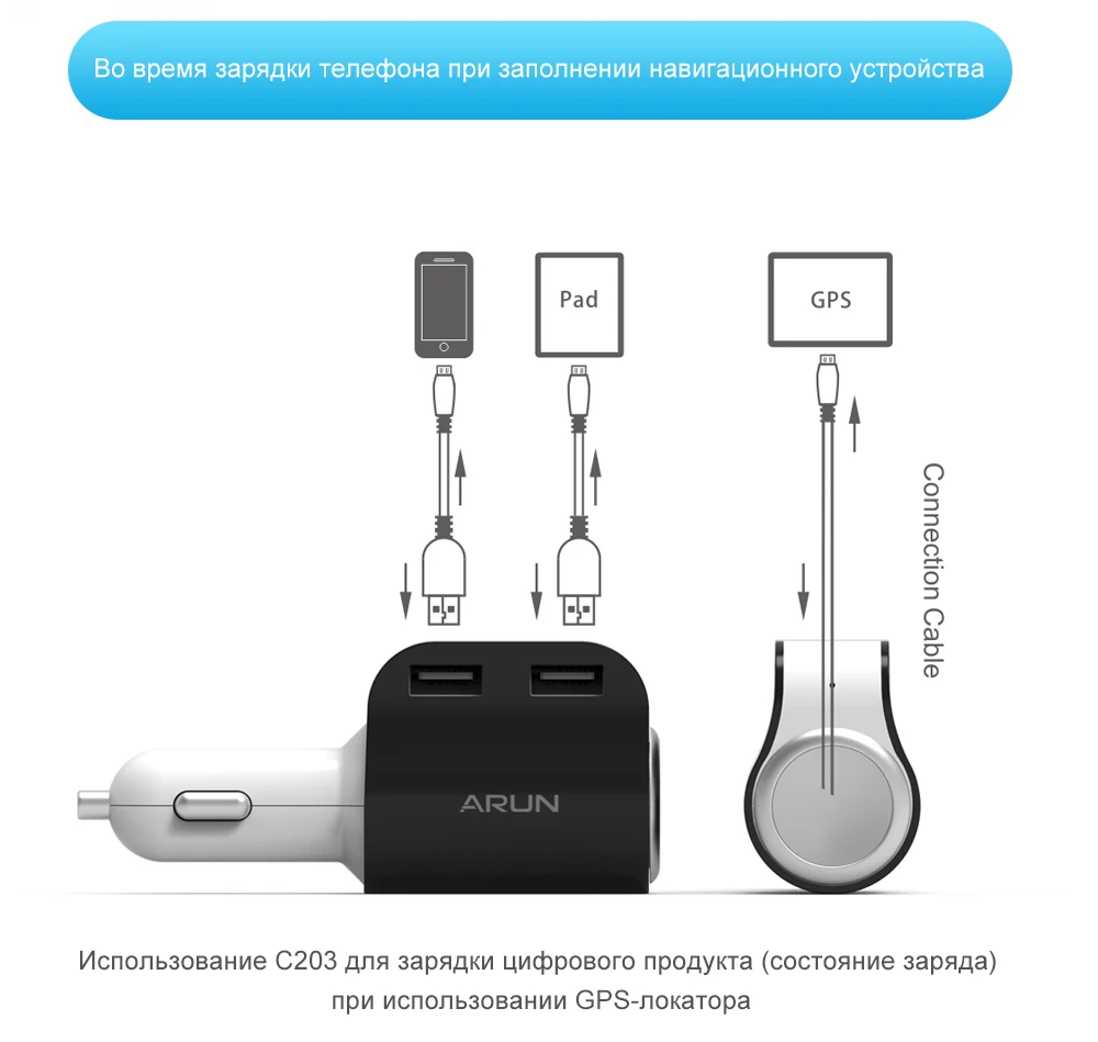 ARUN-Perfect-Car-Charger---3_06