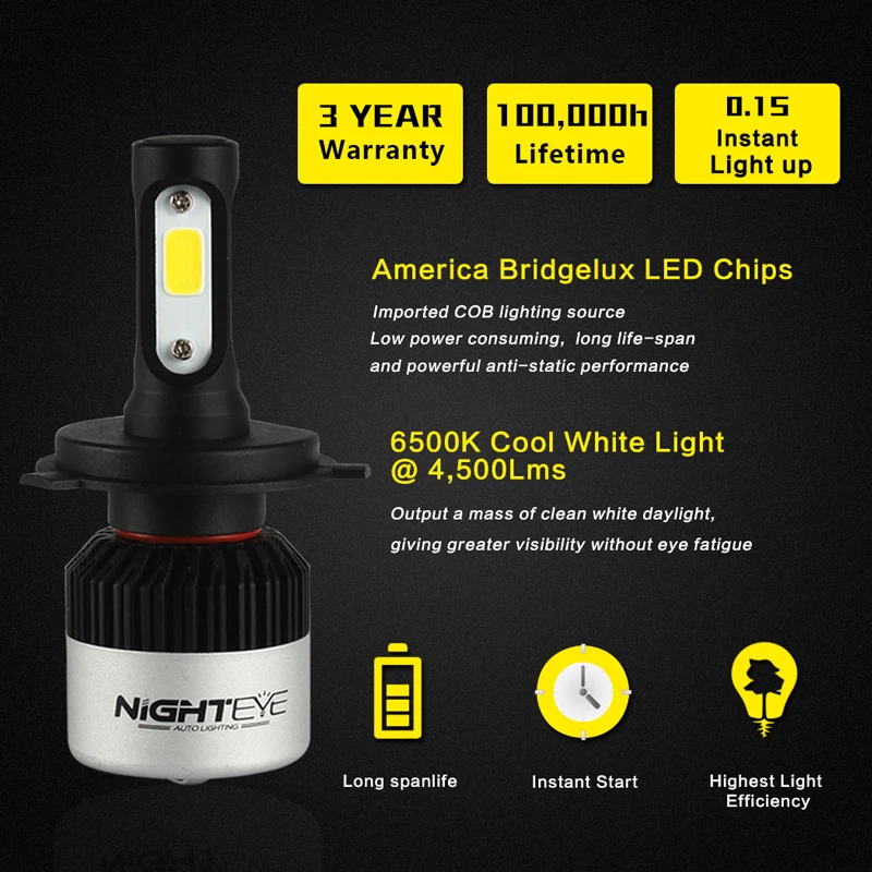 H4 Led Headlight (1)