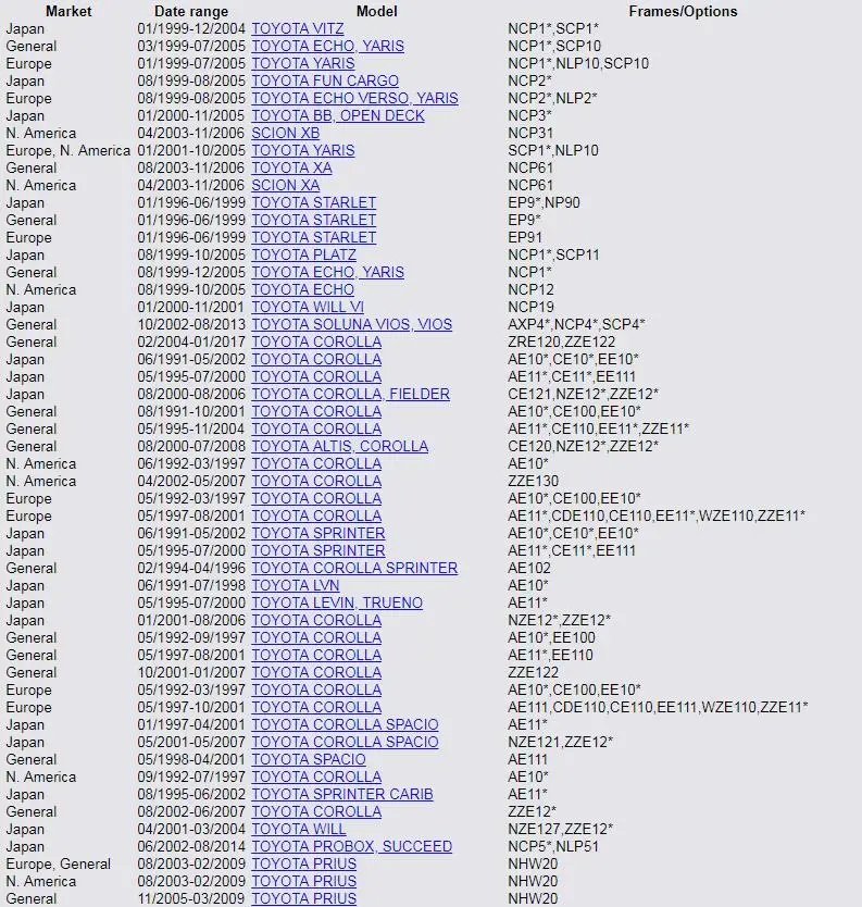 84810-12080-1
