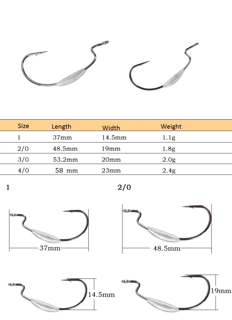 5 шт./лот LUSHAZER высокое качество рыболовные крючки кривошипный крючок 1#2/0# барбелс крючки anzuelos acero carbono крючки джиг голова крюк