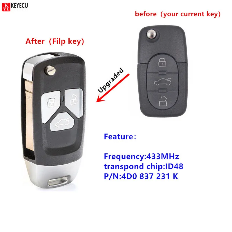 

Keyecu 433MHz ID48 Chip Upgraded Flip Remote key Fob for Audi A6 TT 1998 1999 2000 2001 2002 2003 2004 2005 2006 4D0 837 231 K