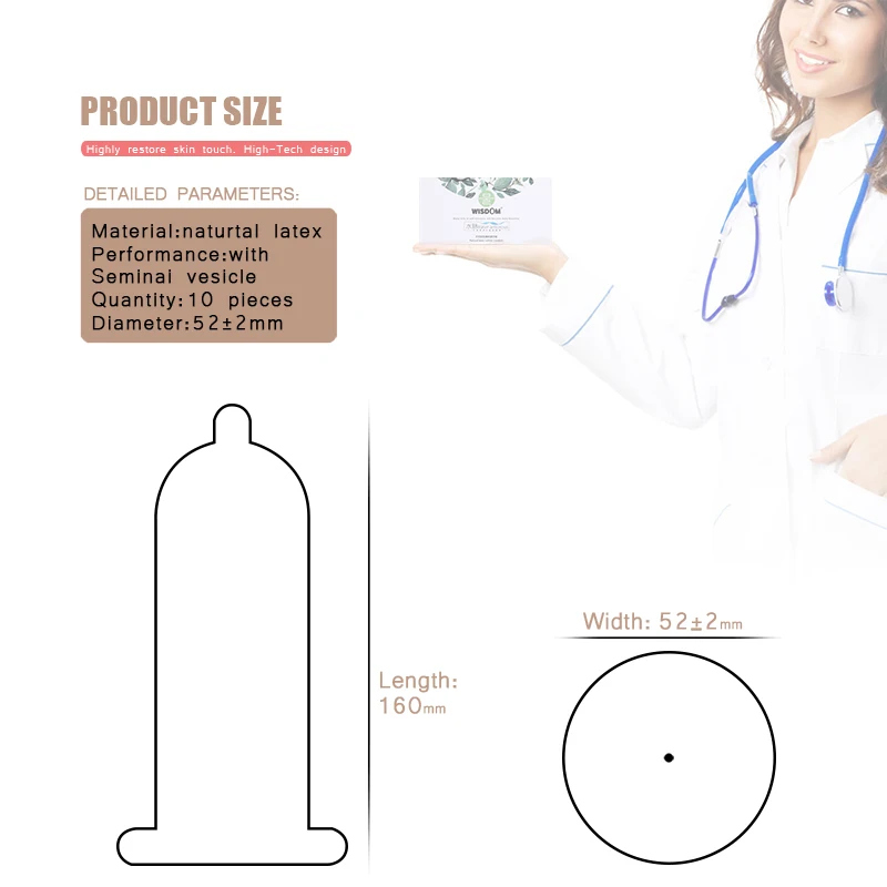 Condoms (6)