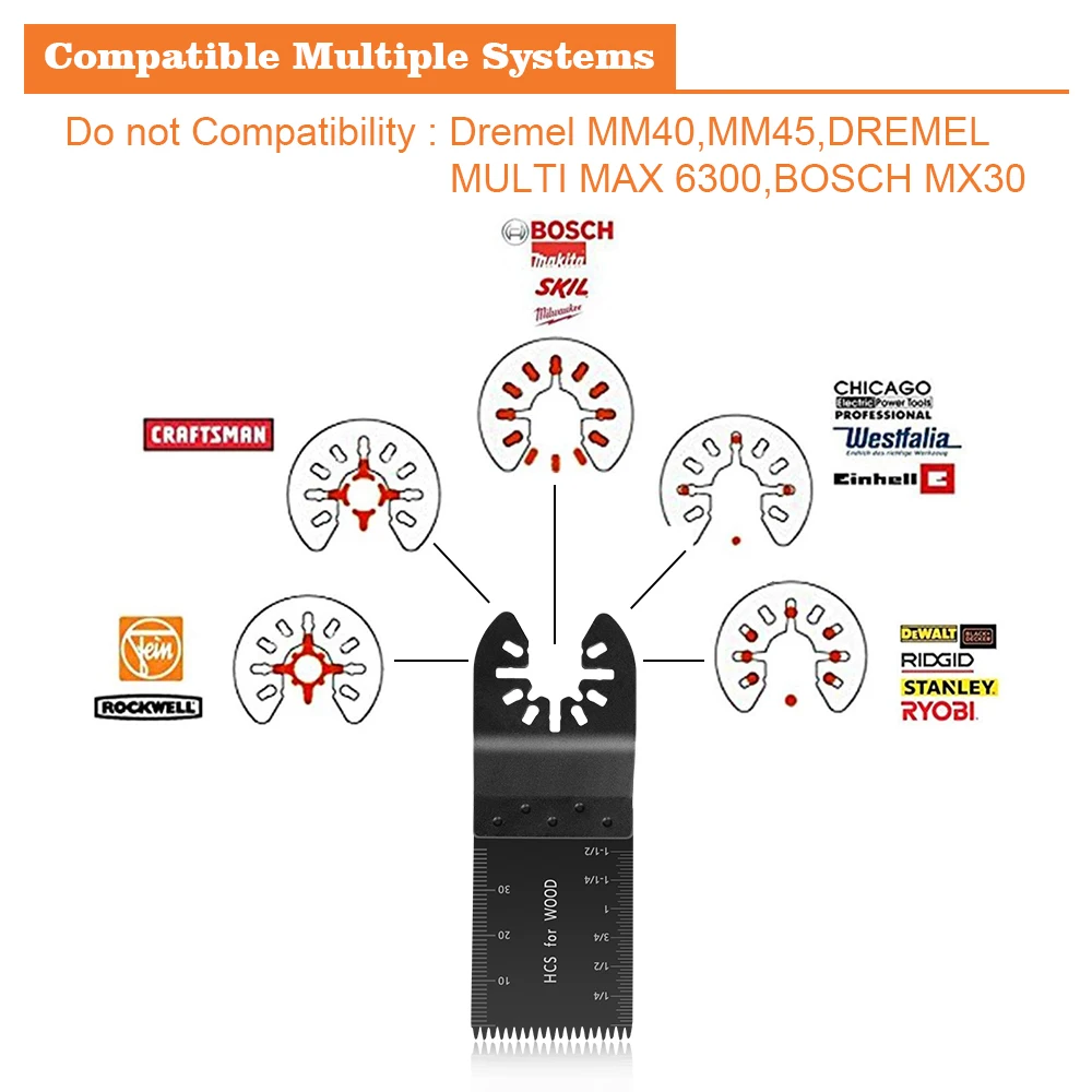 20 шт многофункциональное биметаллическое прецизионное пильное полотно Осциллирующее мультитульное пильное полотно для резки твердых деревянных ПВХ многофункциональных инструментов 29