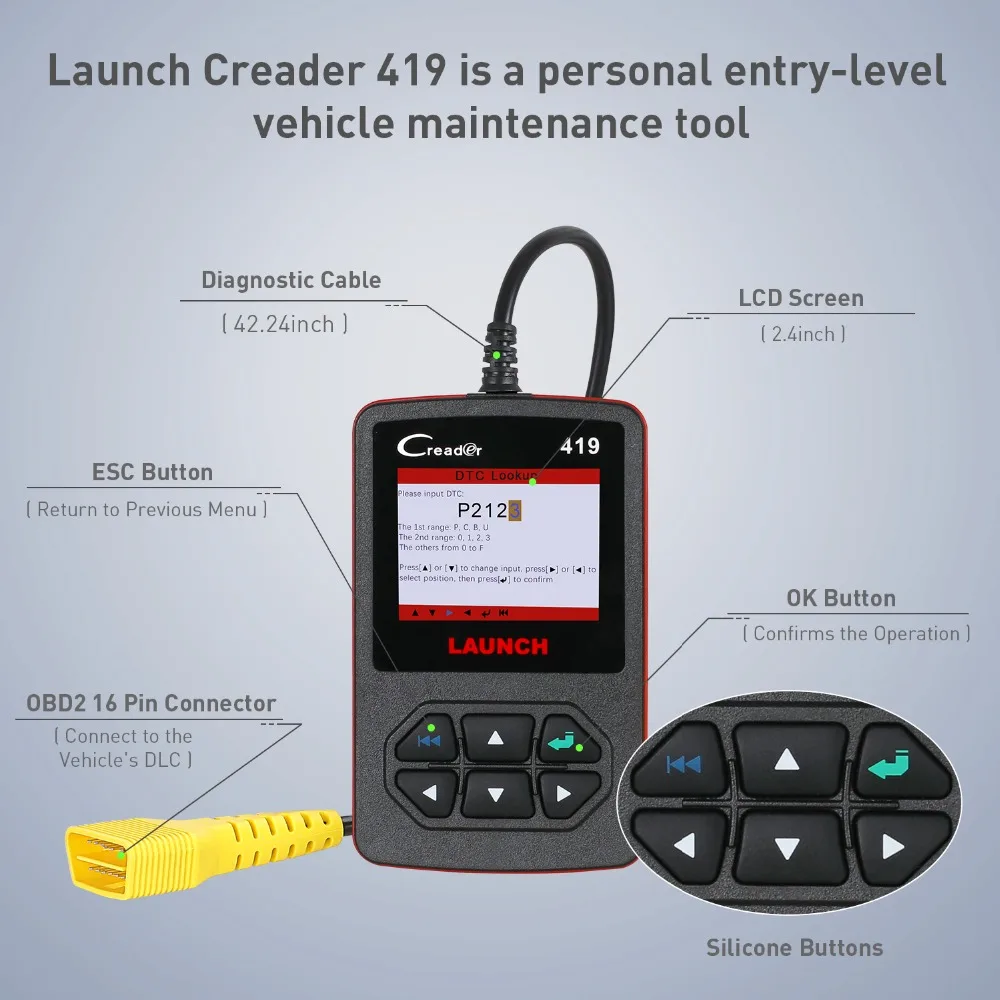 Запуск OBD2 код читателя CReader 419 диагностический сканер с конкретного