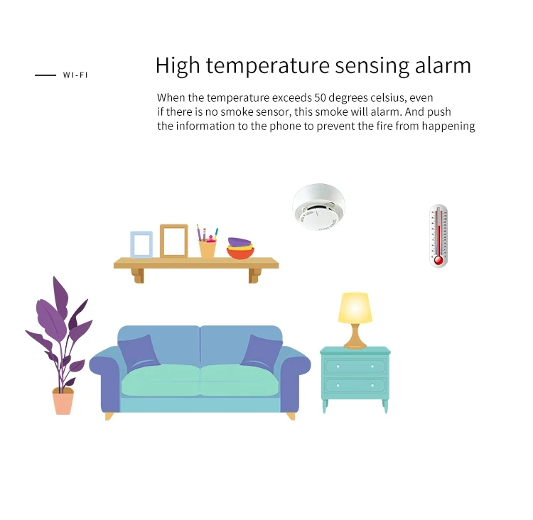 Wi-Fi детектор дыма пожарная сигнализация датчик дыма высокочувствительная система пожарной сигнализации для умной жизни управление приложением
