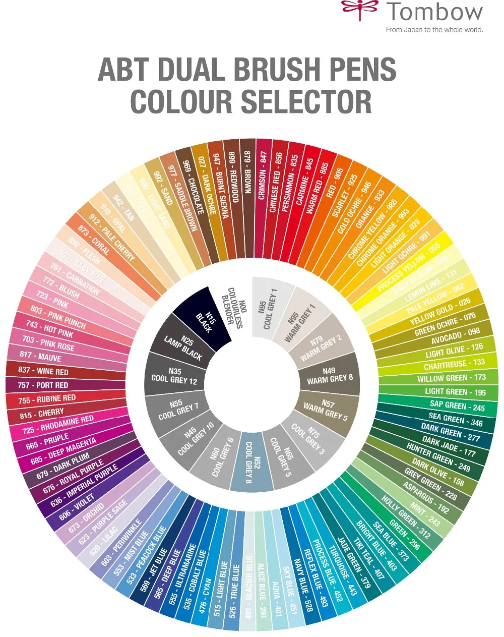 ABT_colour selector