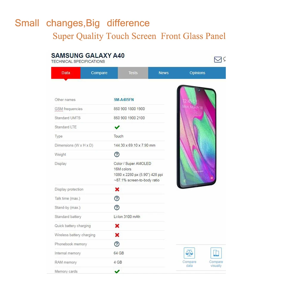 50 шт./лот для Samsung Galaxy A10 A30 A50 сенсорный экран передняя стеклянная панель ЖК