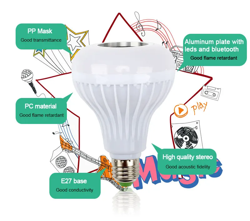 Беспроводной Bluetooth Динамик лампа Музыка Воспроизведение затемнения 12 W Светодиодный лампа E27 музыка играет Bombillas ампулы лампада