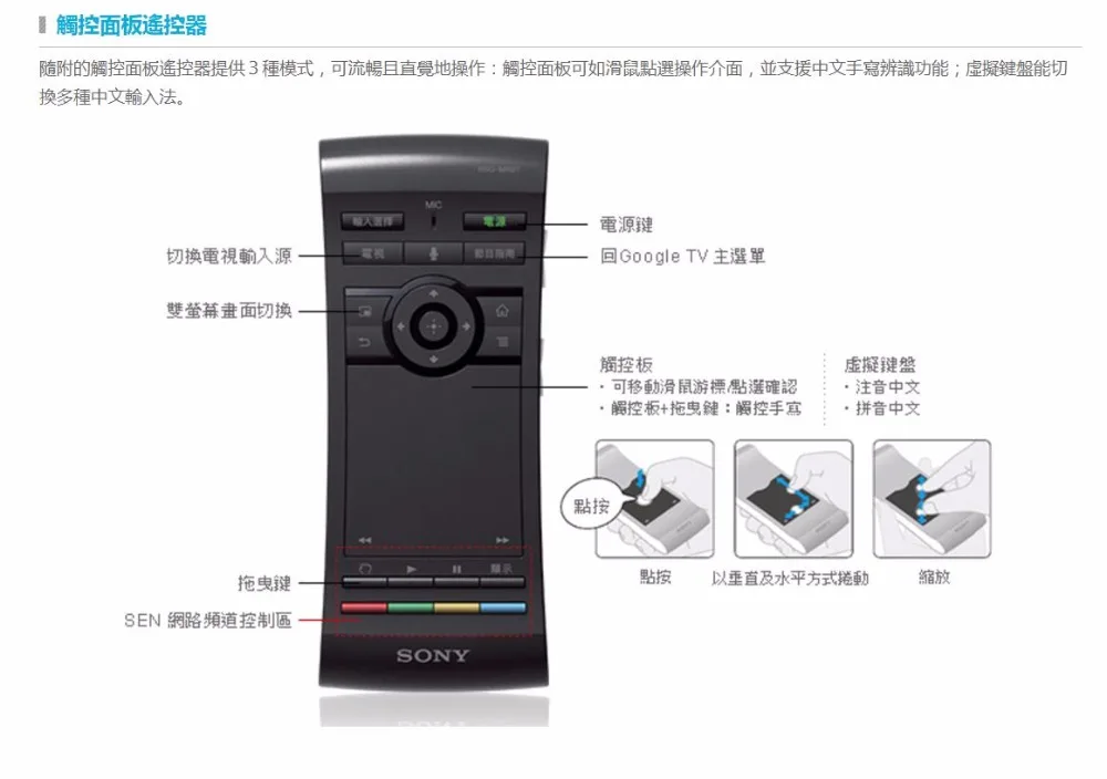 NSG-MR9T голосовой пульт дистанционного управления и сенсорное управление для sony интернет потокового плеера работает от Google NSZGS7/CA NSZGS7H NSZ-GS7