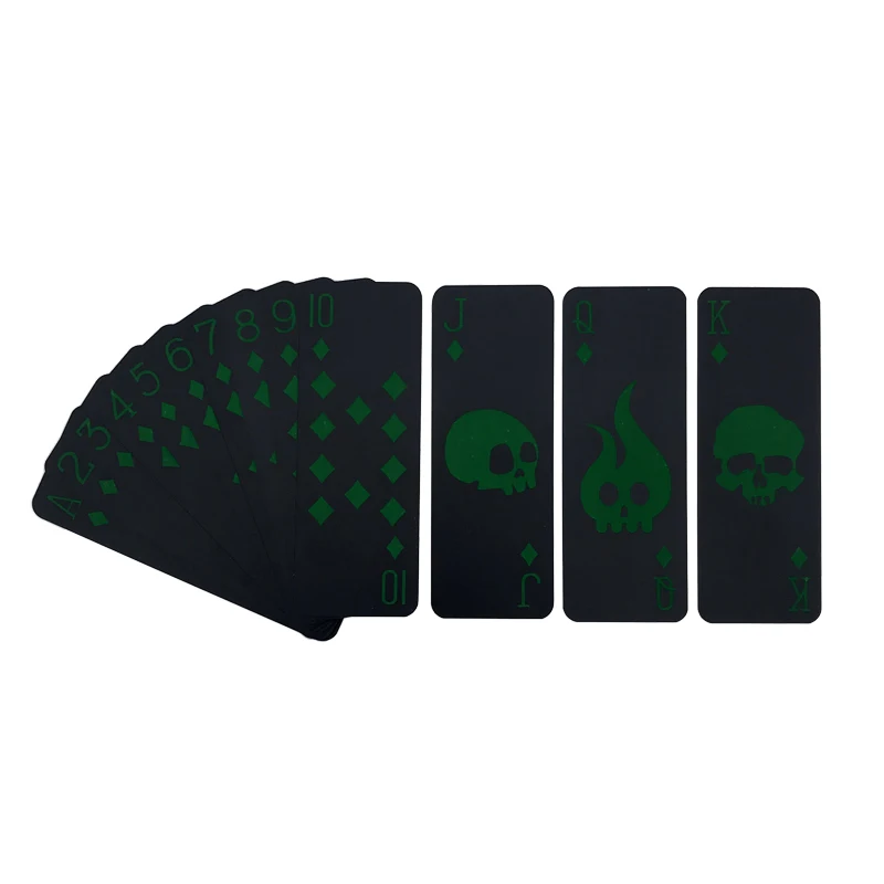 2Sets/Lot Portable Mini Black Poker Set Creative Skeleton Foil Gift Waterproof Plastic Playing Cards Board Game 87*32mm qenueson