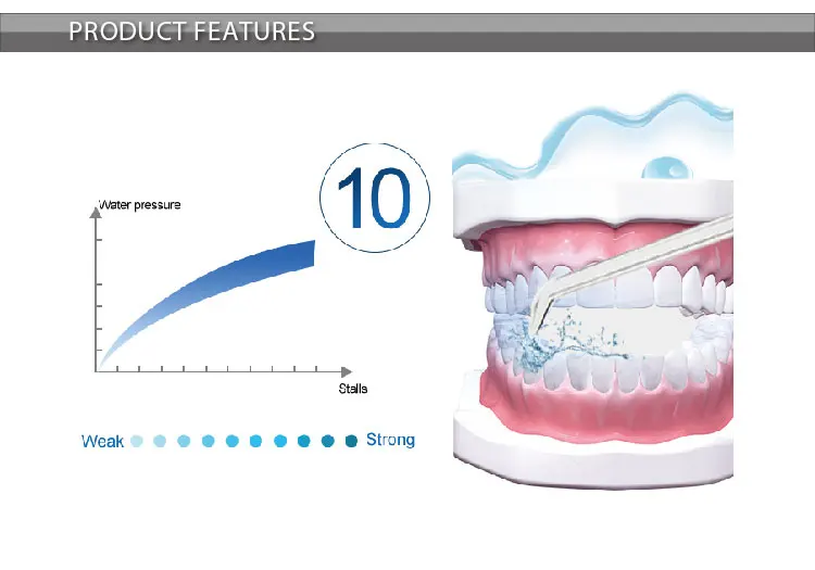 Водный Пульс V300 800 мл Зубная нить 5 шт. насадки для чистки зубов полости рта ирригаторы для полости рта 3 цвета