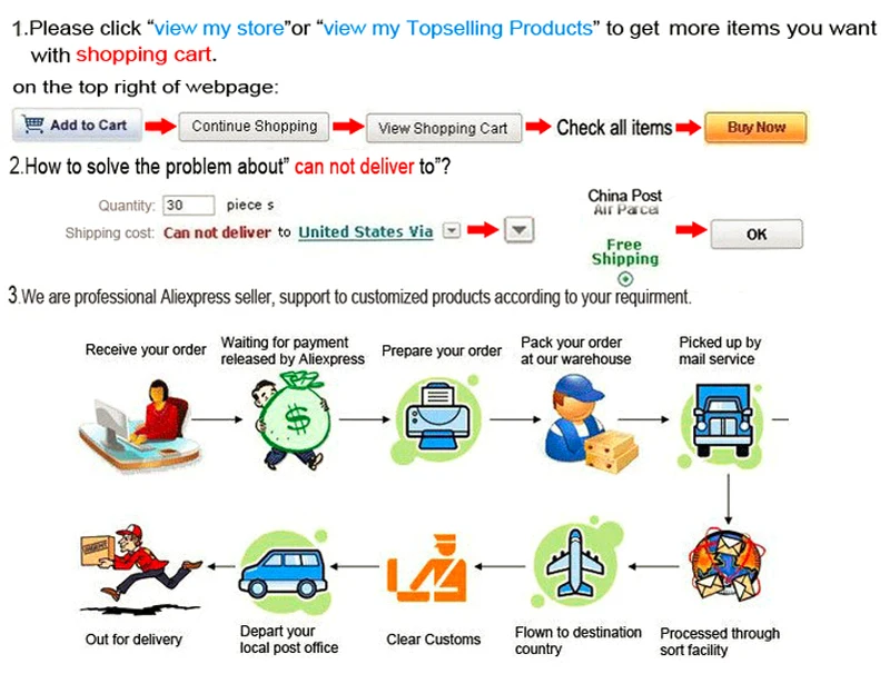 how to buy