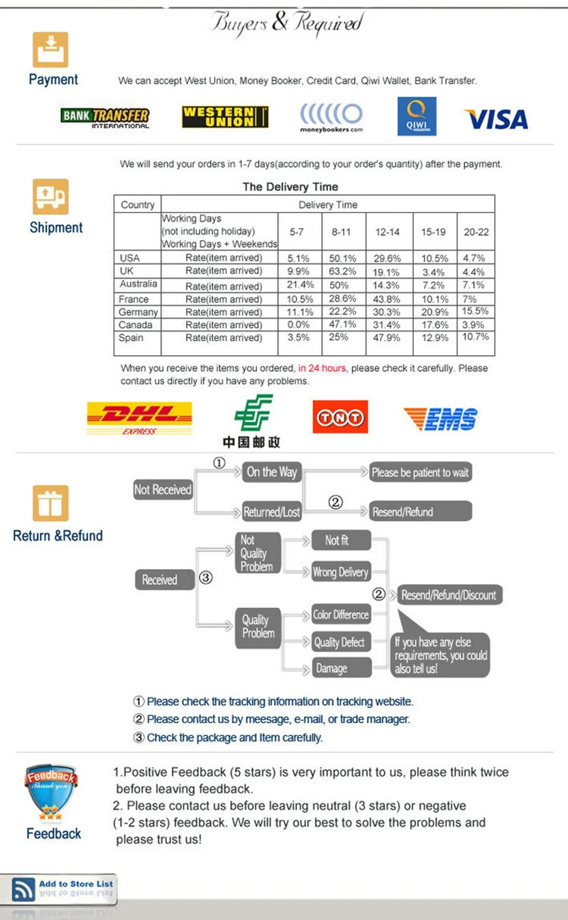 Горячая распродажа высокое качество Tops& Tees, Для мужчин поло из чистого полиэстера футболки Бизнес Для мужчин бренды рубашек-поло рубашки 3D и вышивкой, с отложным воротником, Для мужчин s Поло рубашка 8209