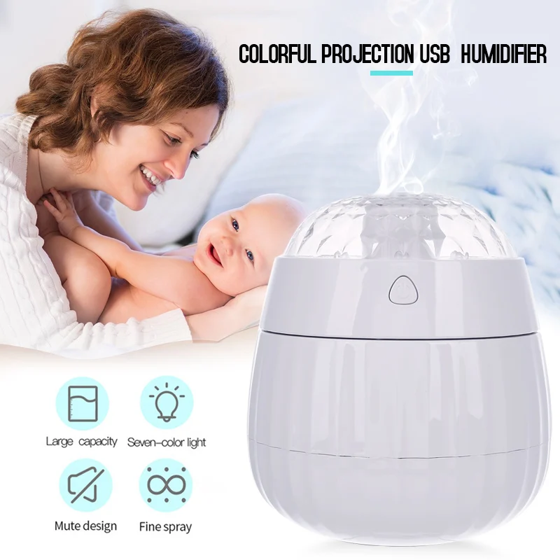 

2019 Drop Shpping ABS Air Humidifier Projection Lamp Creative Fashion Car Ultrasonic Humidifier for Airpurifier